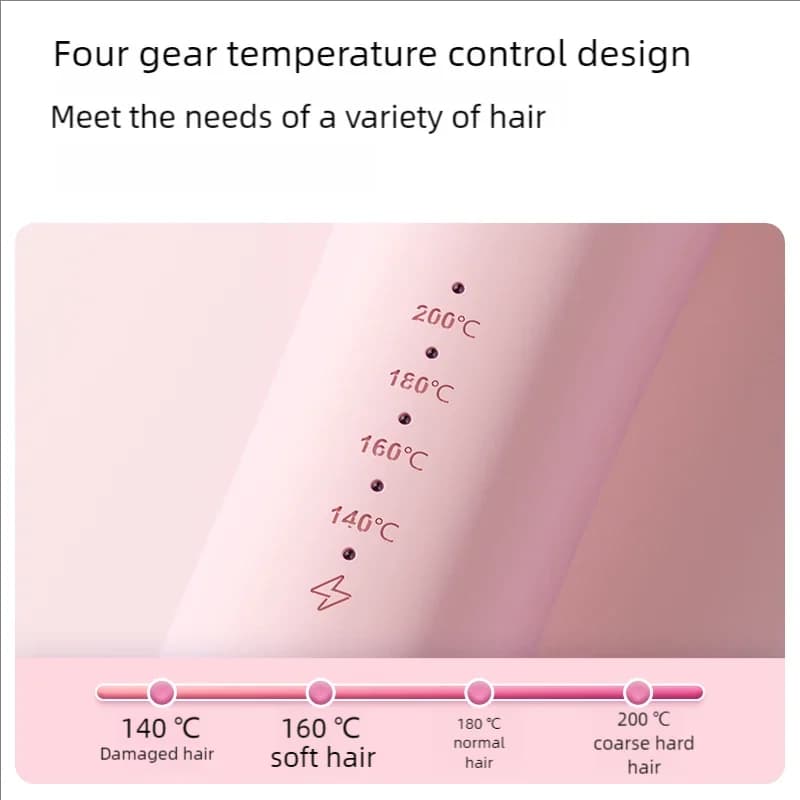 32mm Ceramic Curling Iron Wand
