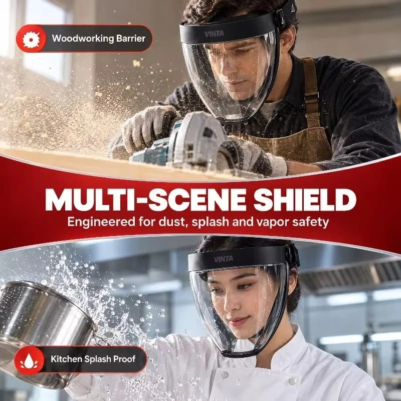 Full Face Transparent Protective Shield