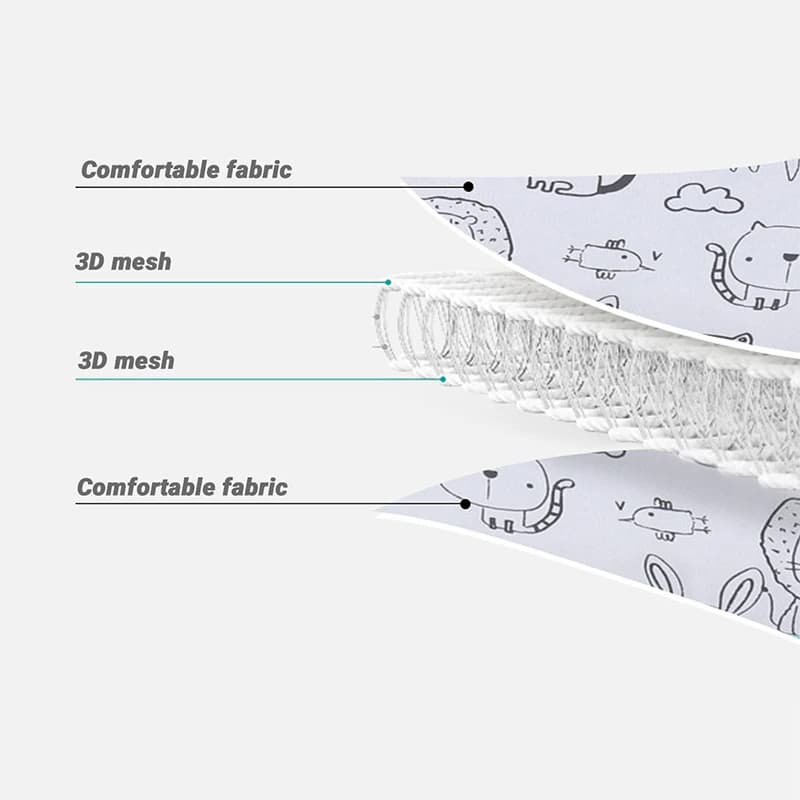 Baby Head Support Fastening Belt Adjustable