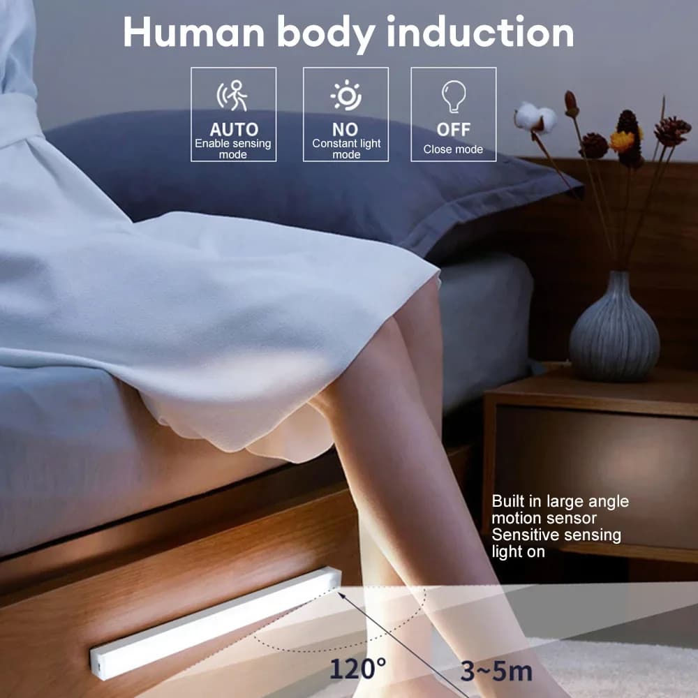 LED Motion Sensor Night Light Rechargeable