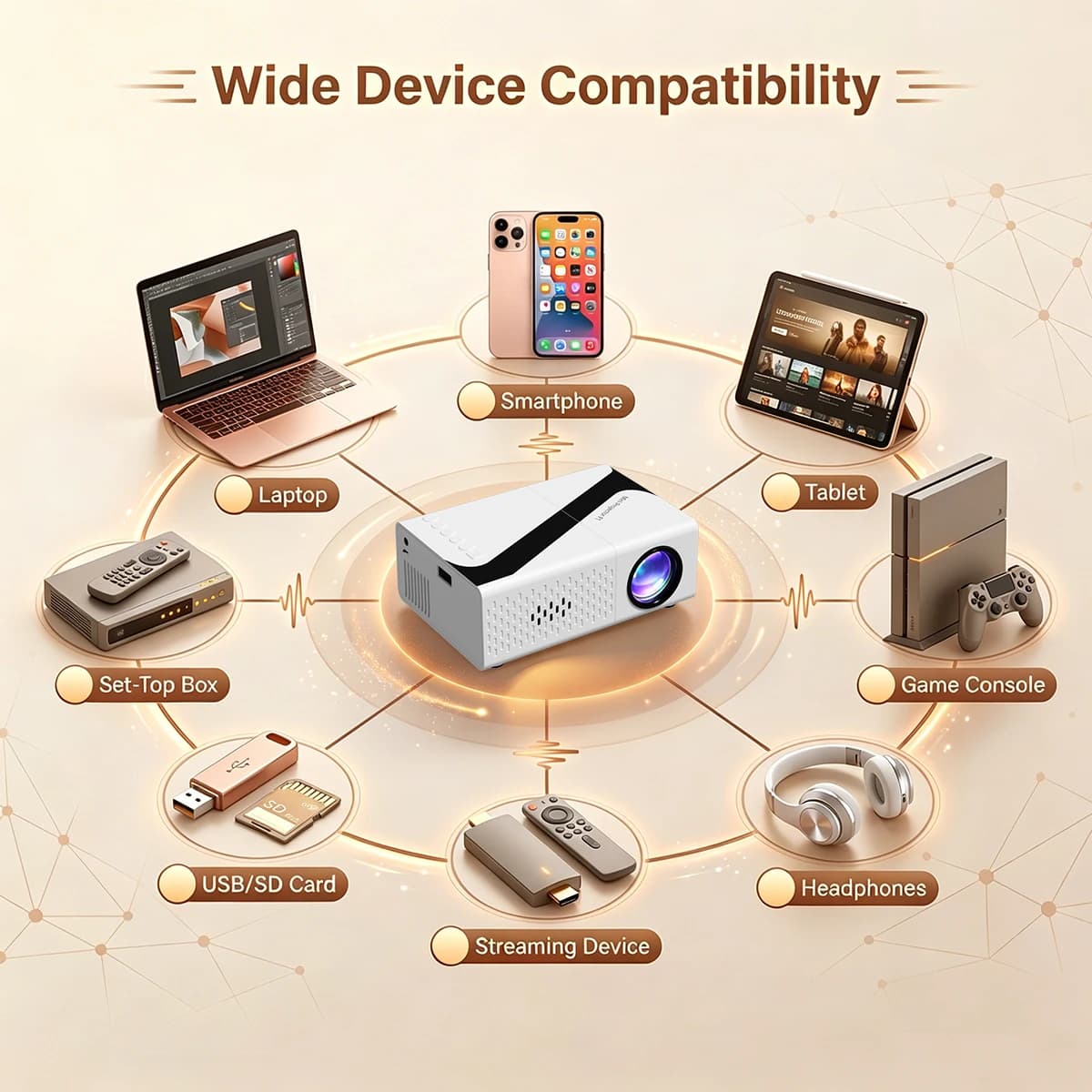 Portable 4K Projector with 720P Native Resolution