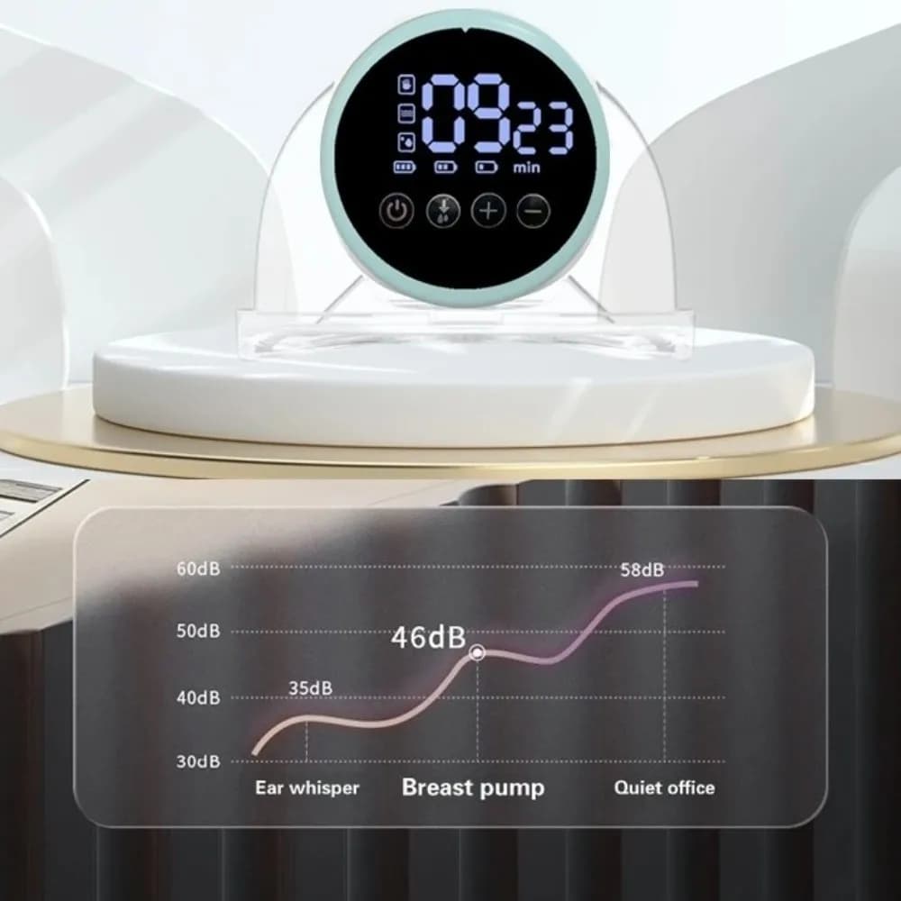 Electric Breast Pump 180ml