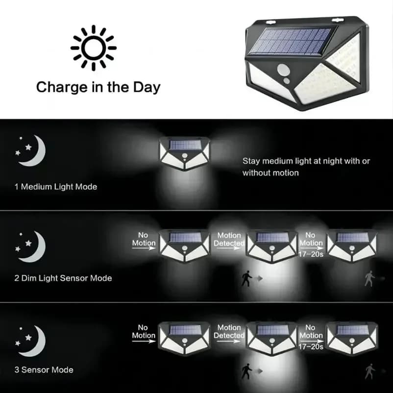 Solar Motion Sensor Garden Light with 100 LEDs