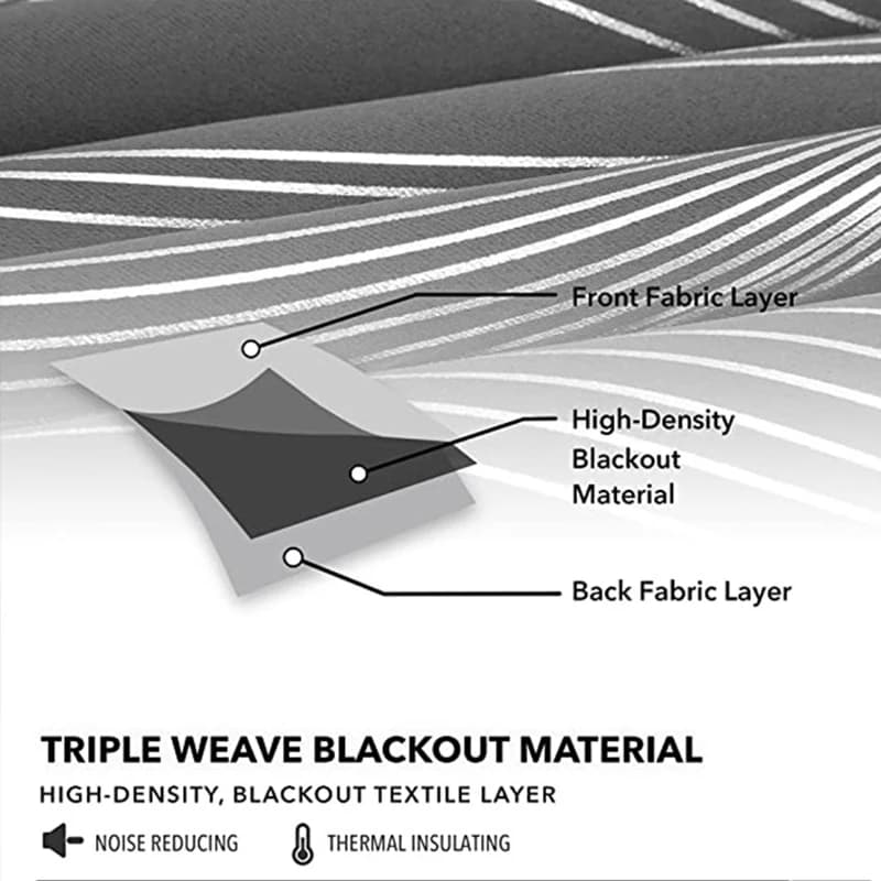 Thermal Blackout Curtain Panel