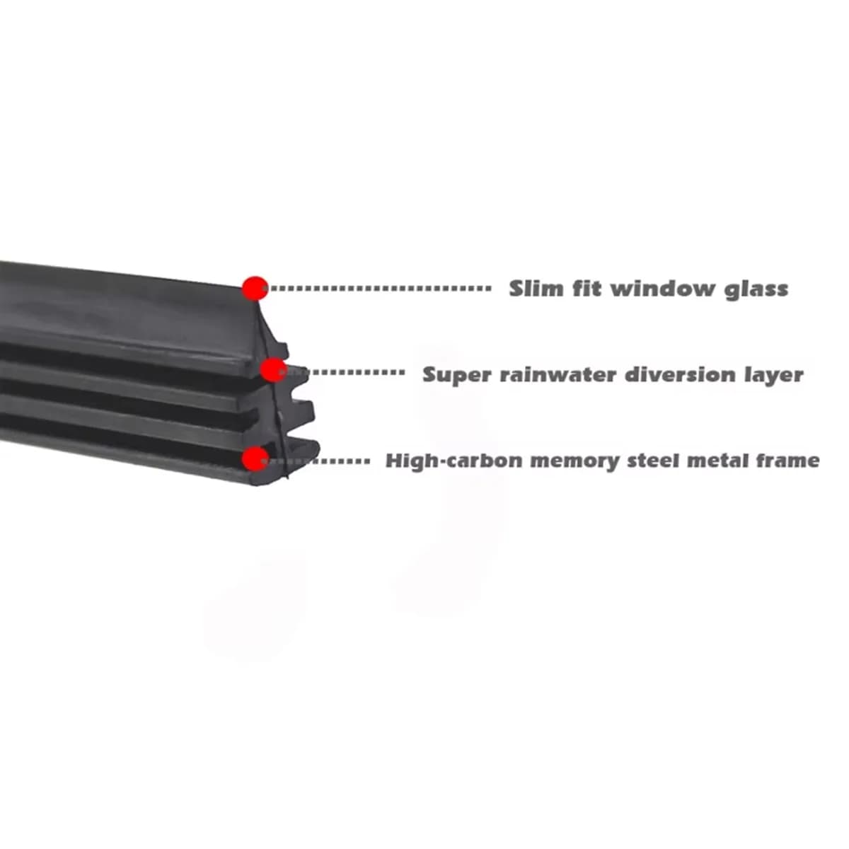 Auto Windshield Wiper Blade Refill Strip