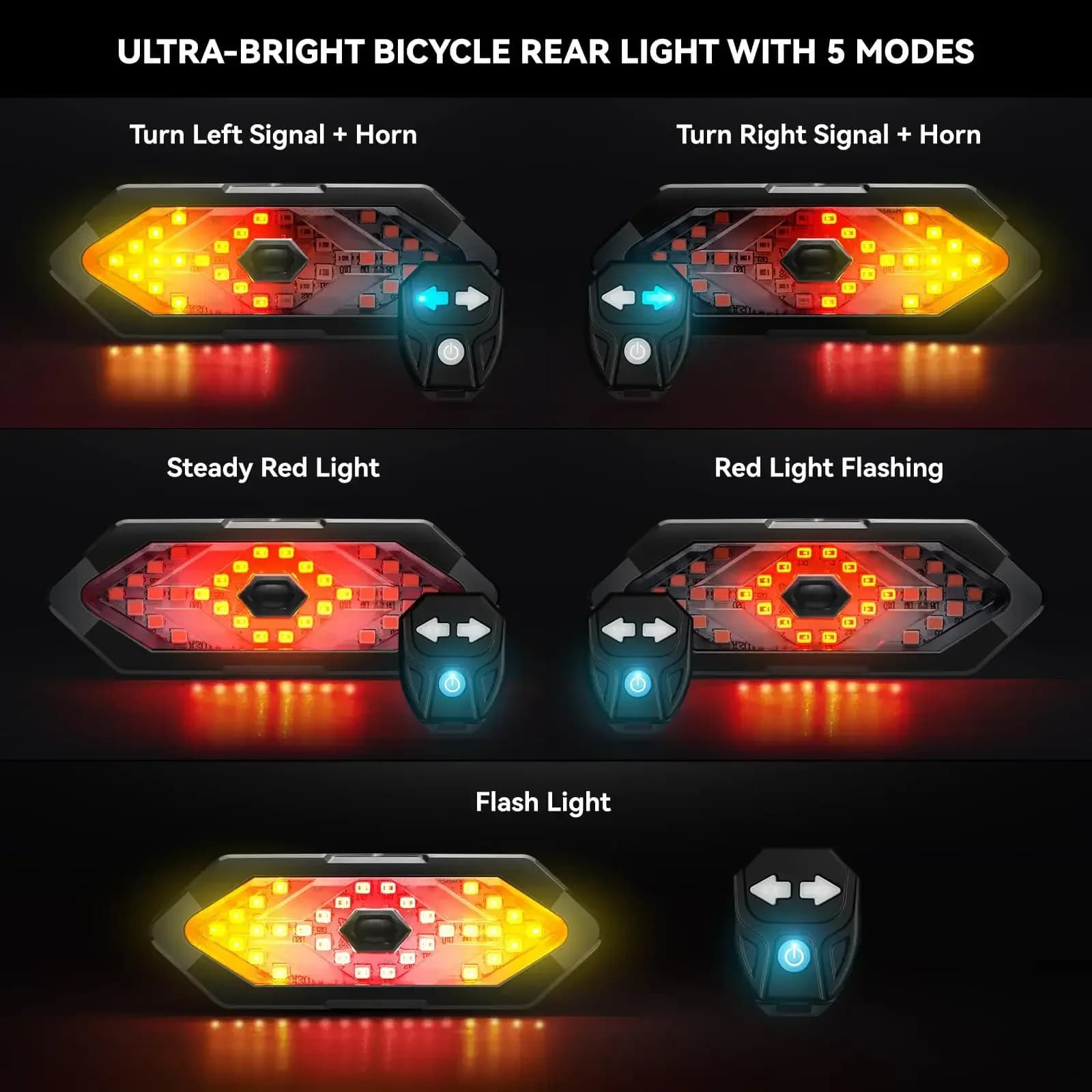 USB Rechargeable Bicycle Light Set With Turn Signal
