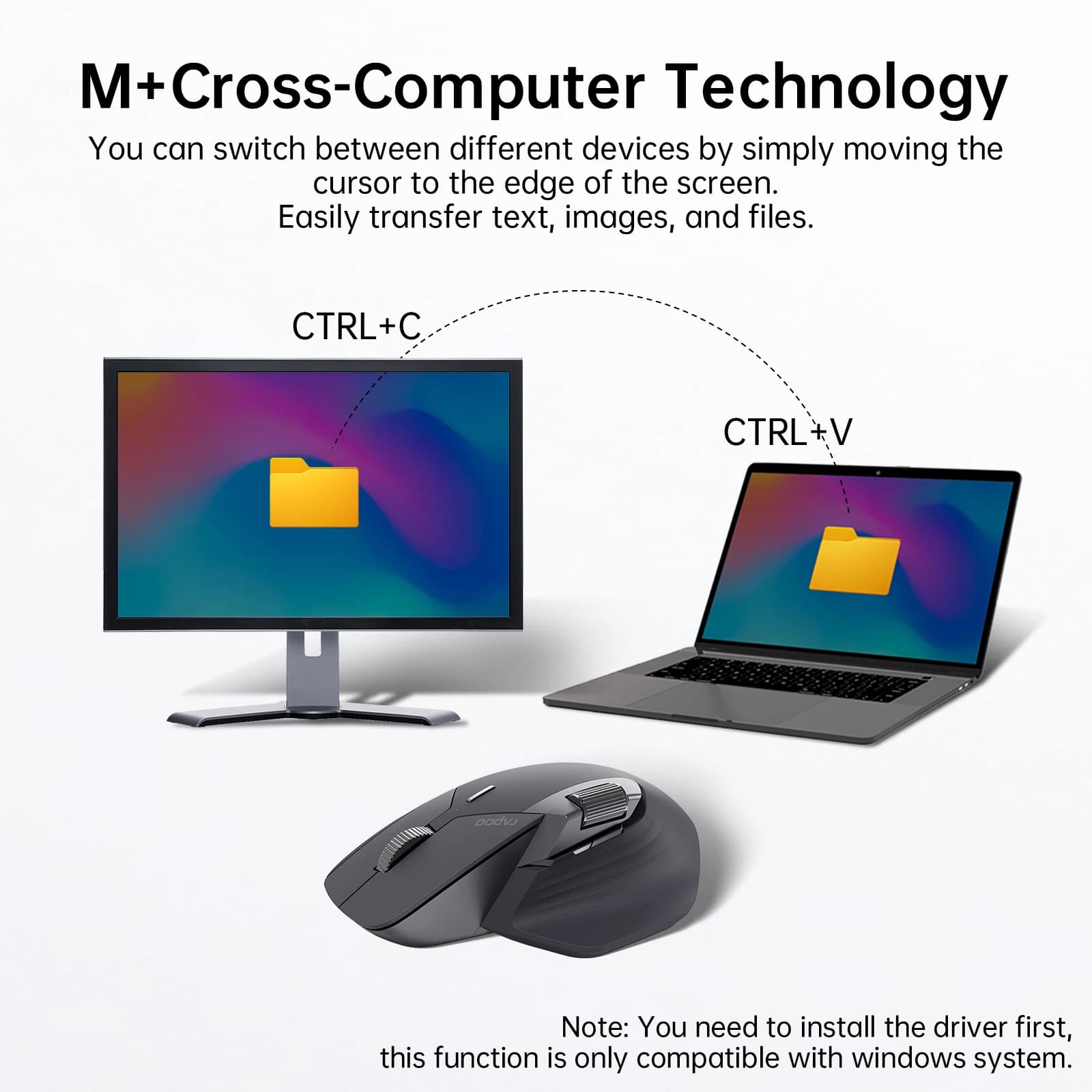 Ergonomic Multi-Device Wireless Laser Mouse