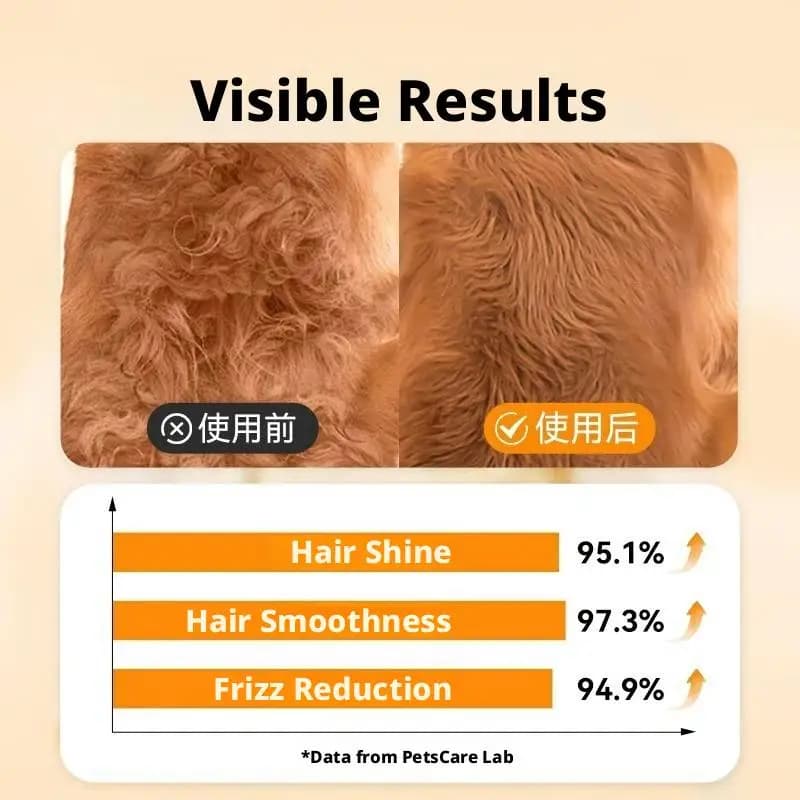 Pet Hair Detangler Spray