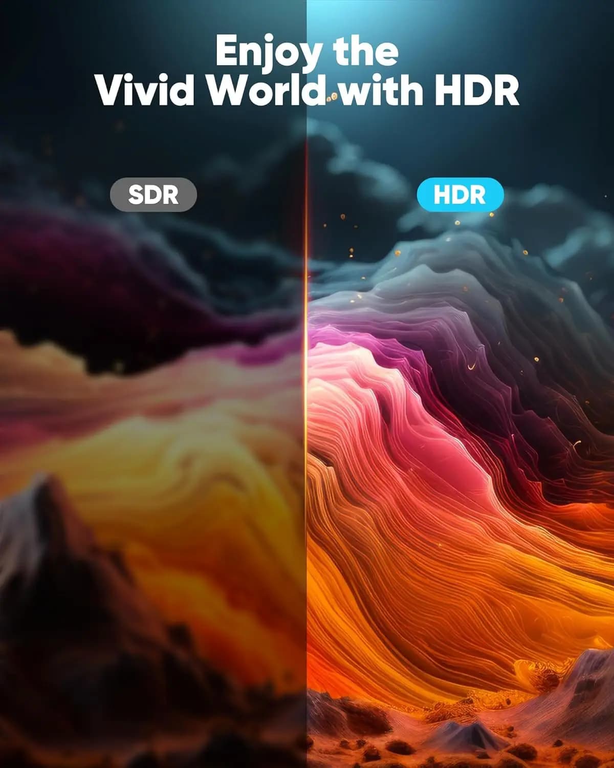 High-Speed HDMI 2.0 Cable 4K 60Hz