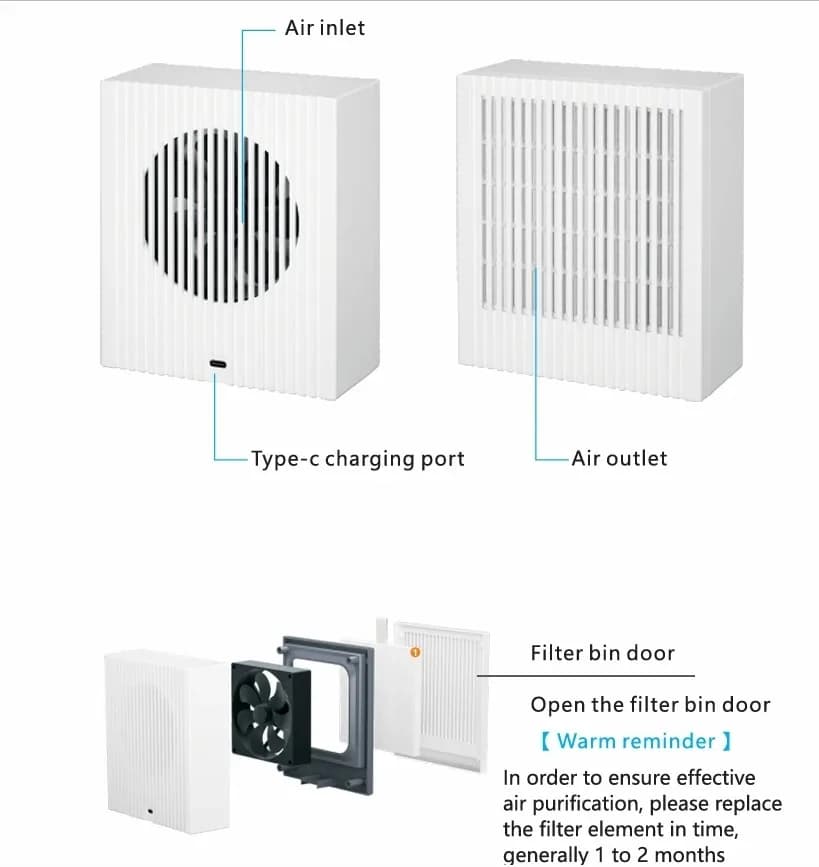 Portable Desktop HEPA Air Purifier