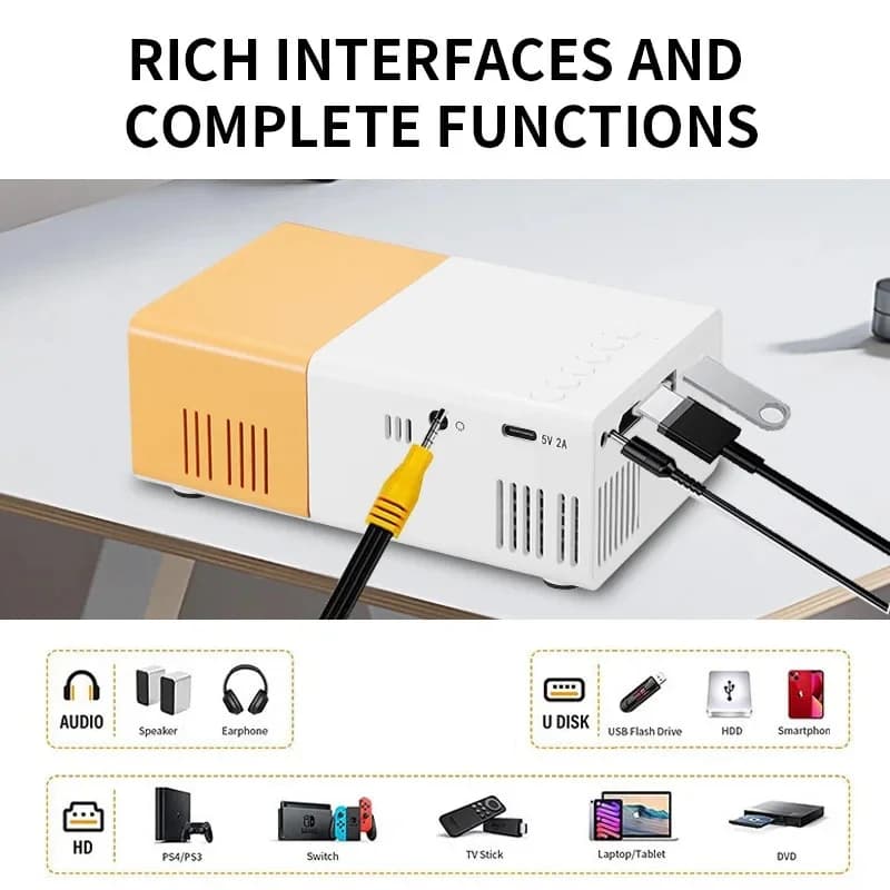 2026 Mini Home Theater Projector, Portable Video Projector,Supports Mobile Phone Projection, Suitable for TV Stick/USB/Laptop