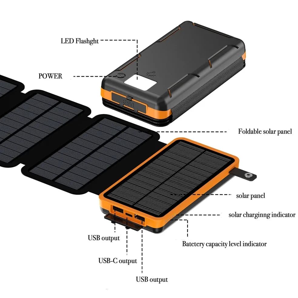 Solar Power Bank 50000mAh
