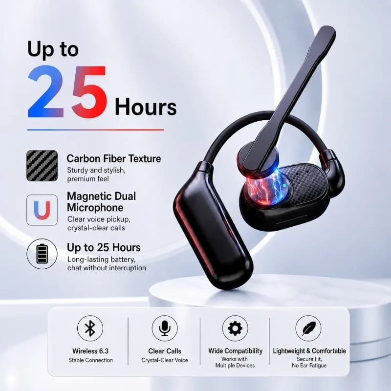 Open Ear Wireless Earpiece with Built-in Microphone