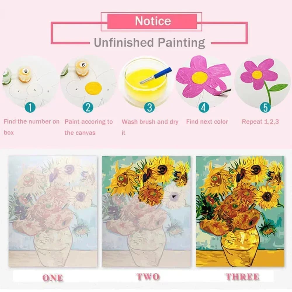 Paint By Numbers Bird Illustration Art Kit
