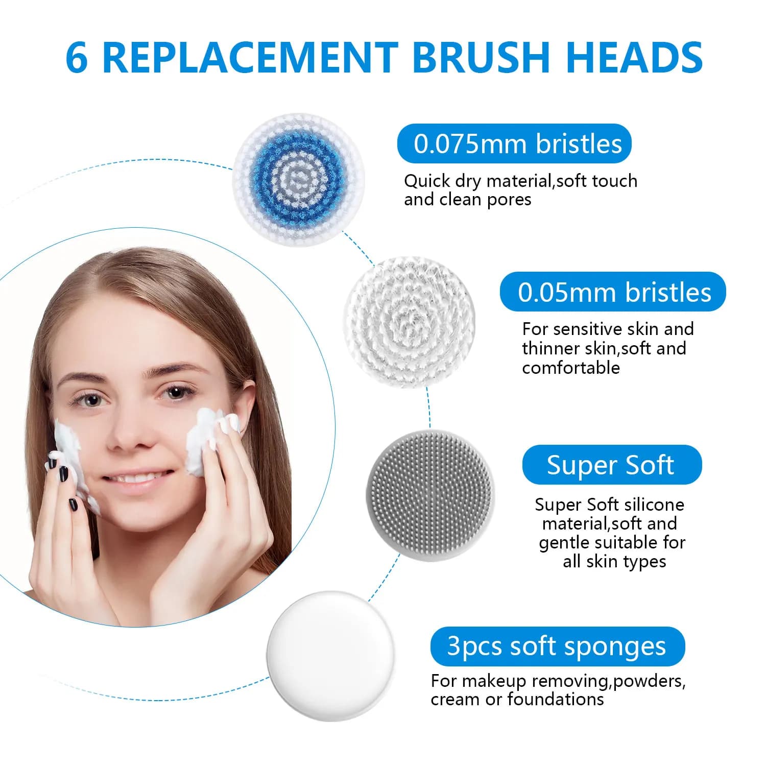 Dual-Mode Facial Cleansing Brush Set
