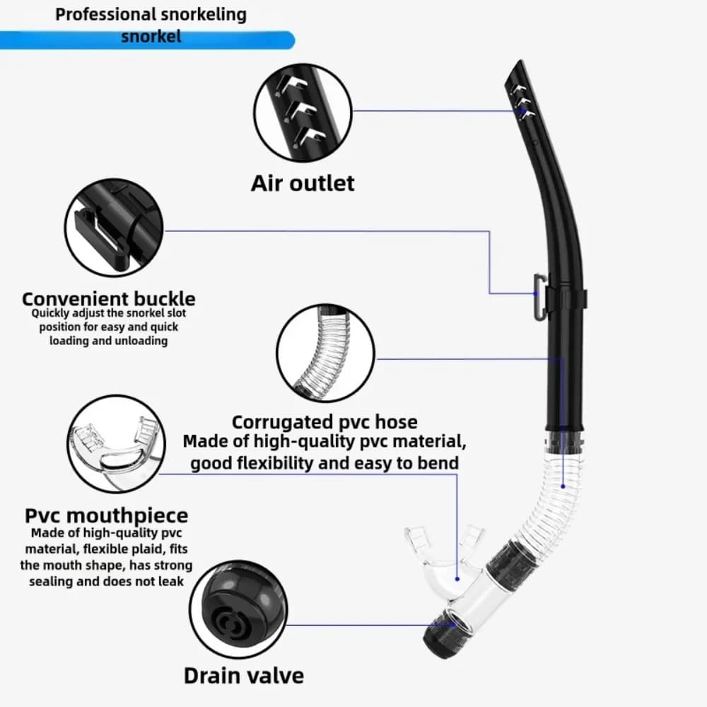 Panoramic Snorkel Set with Tempered Glass Mask