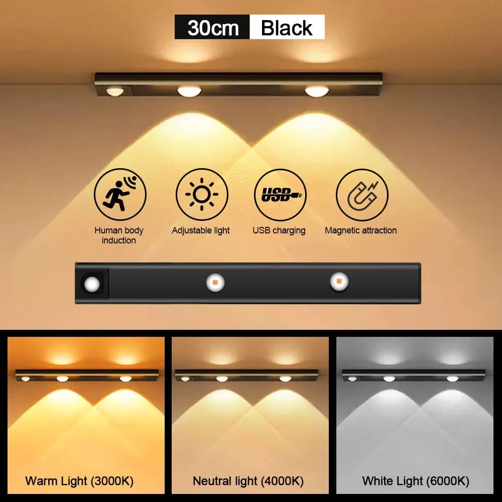 Motion Sensor LED Night Light