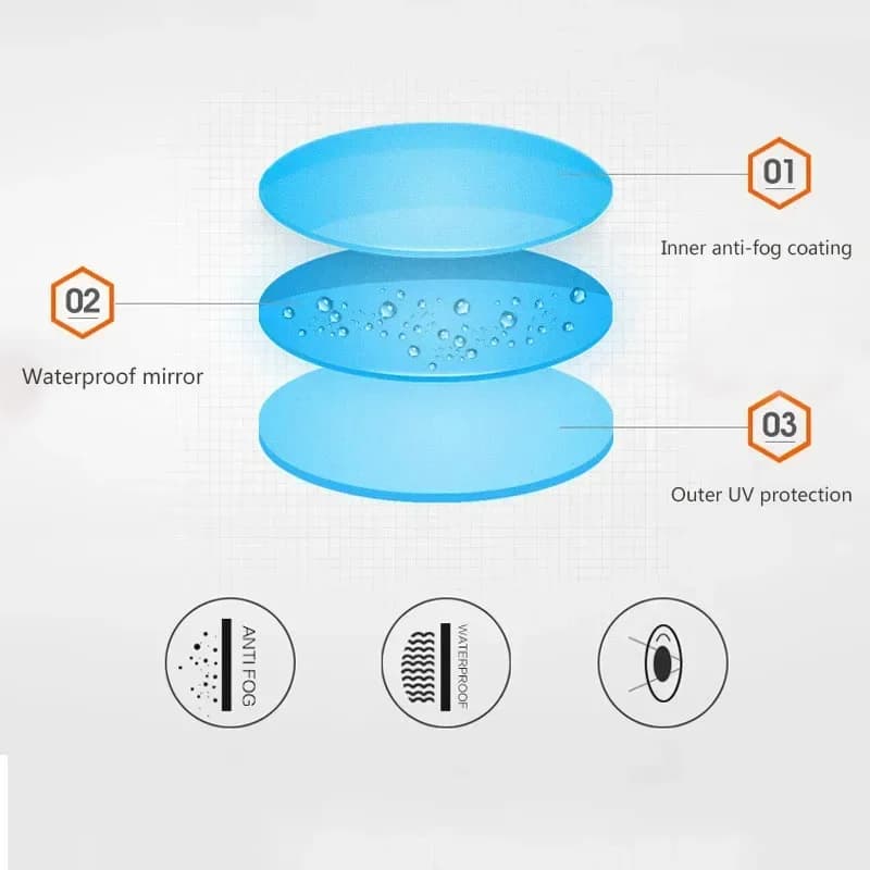 Adult Swimming Goggles with Earplug