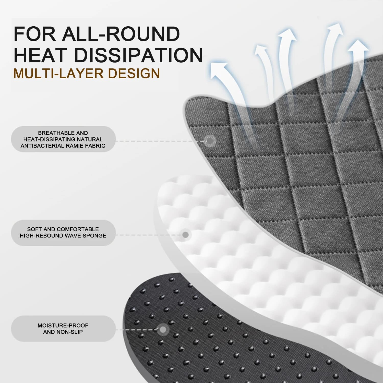 Winter Dog Bed Mat for Medium Large Dogs