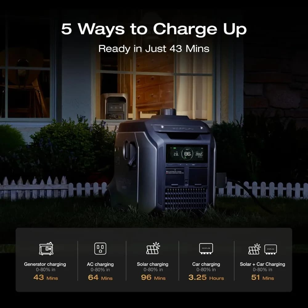 DELTA 3 Max Plus Portable Power Station 2048Wh 3000W Output Solar Generator for Home Backup Outdoor Camping Emergency