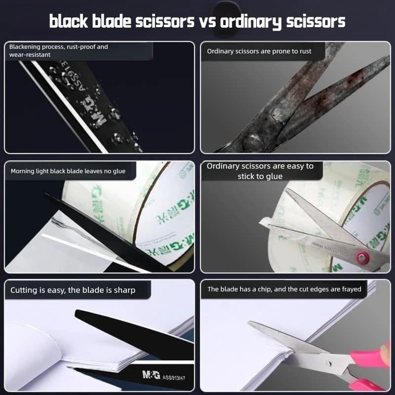 Black Blade Multipurpose Scissors