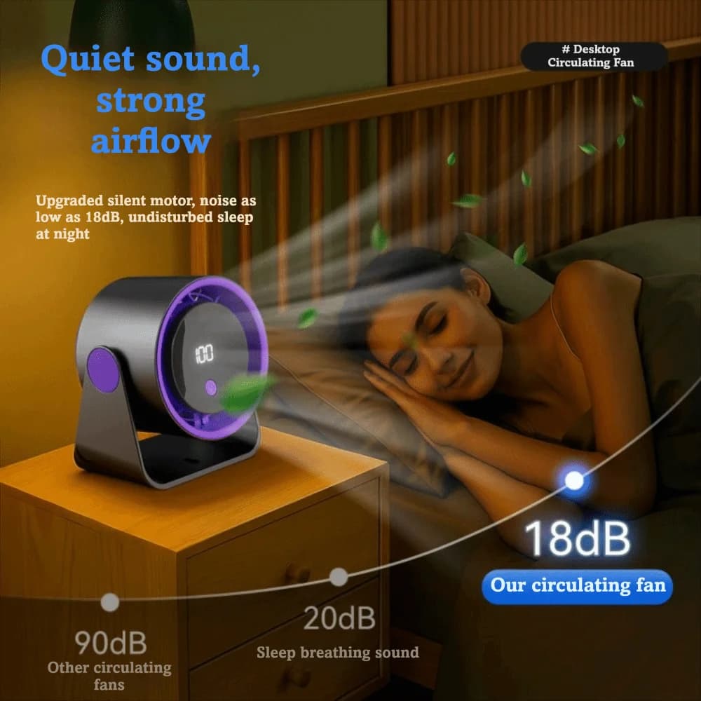 Adjustable Angle Desktop Fan with 5-Speed Control