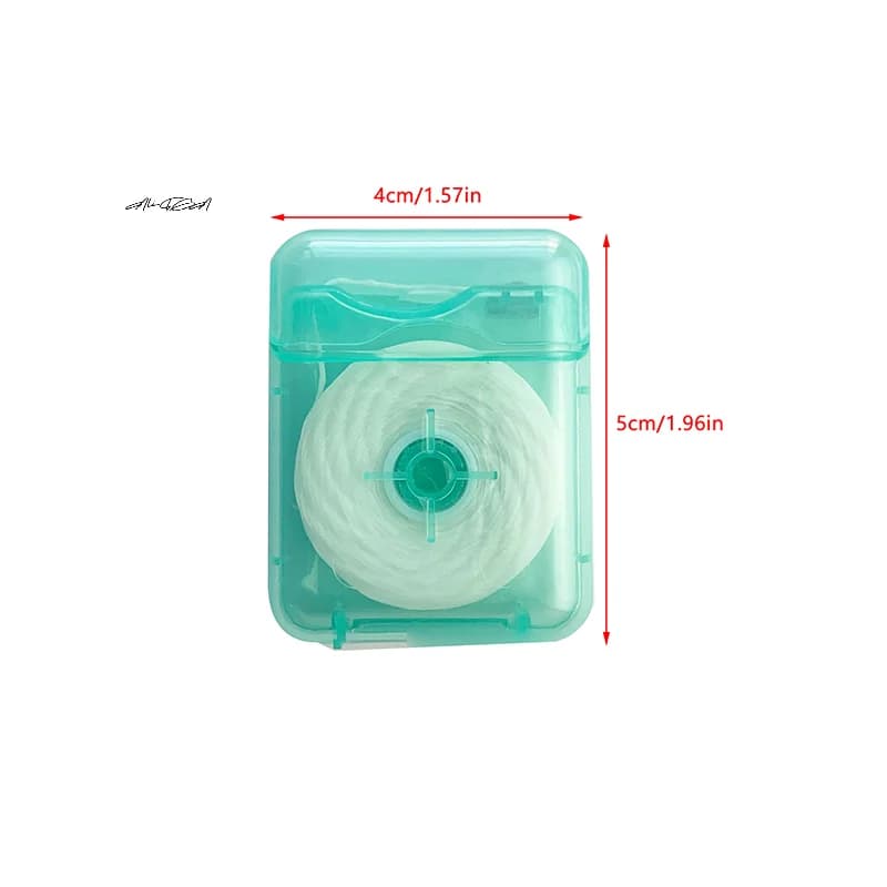Water-Expanding Dental Floss