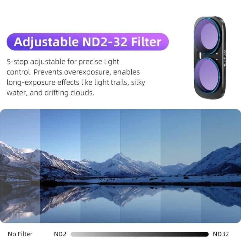 Camera Lens Filter with Quick Attach Frame