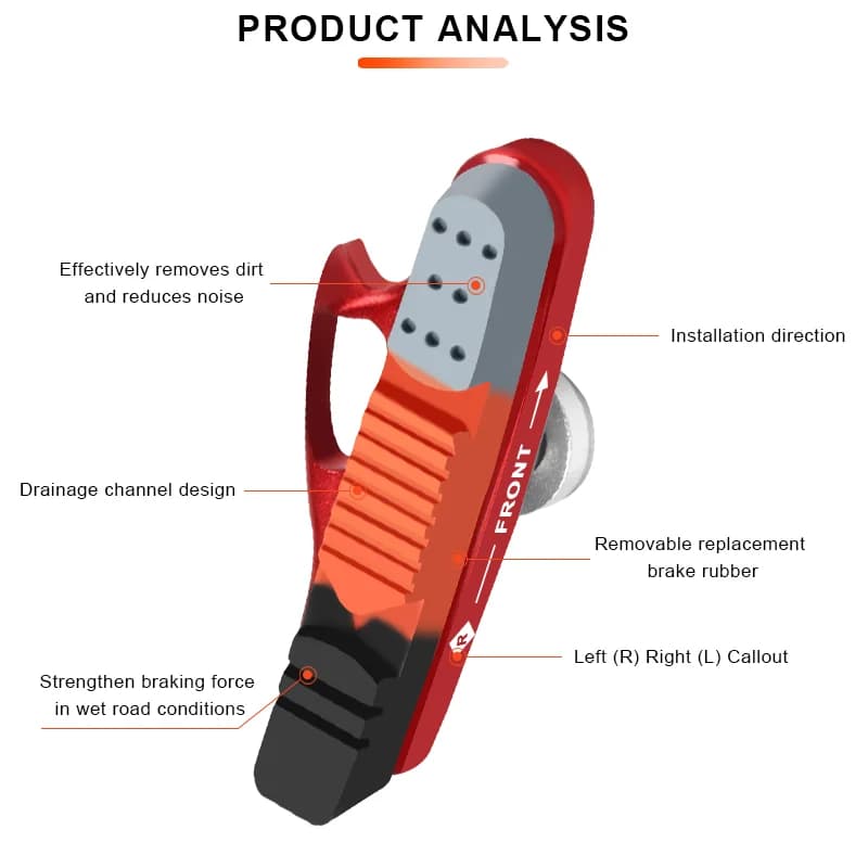 C-Brake Rim Brake Pads with Replaceable Inserts