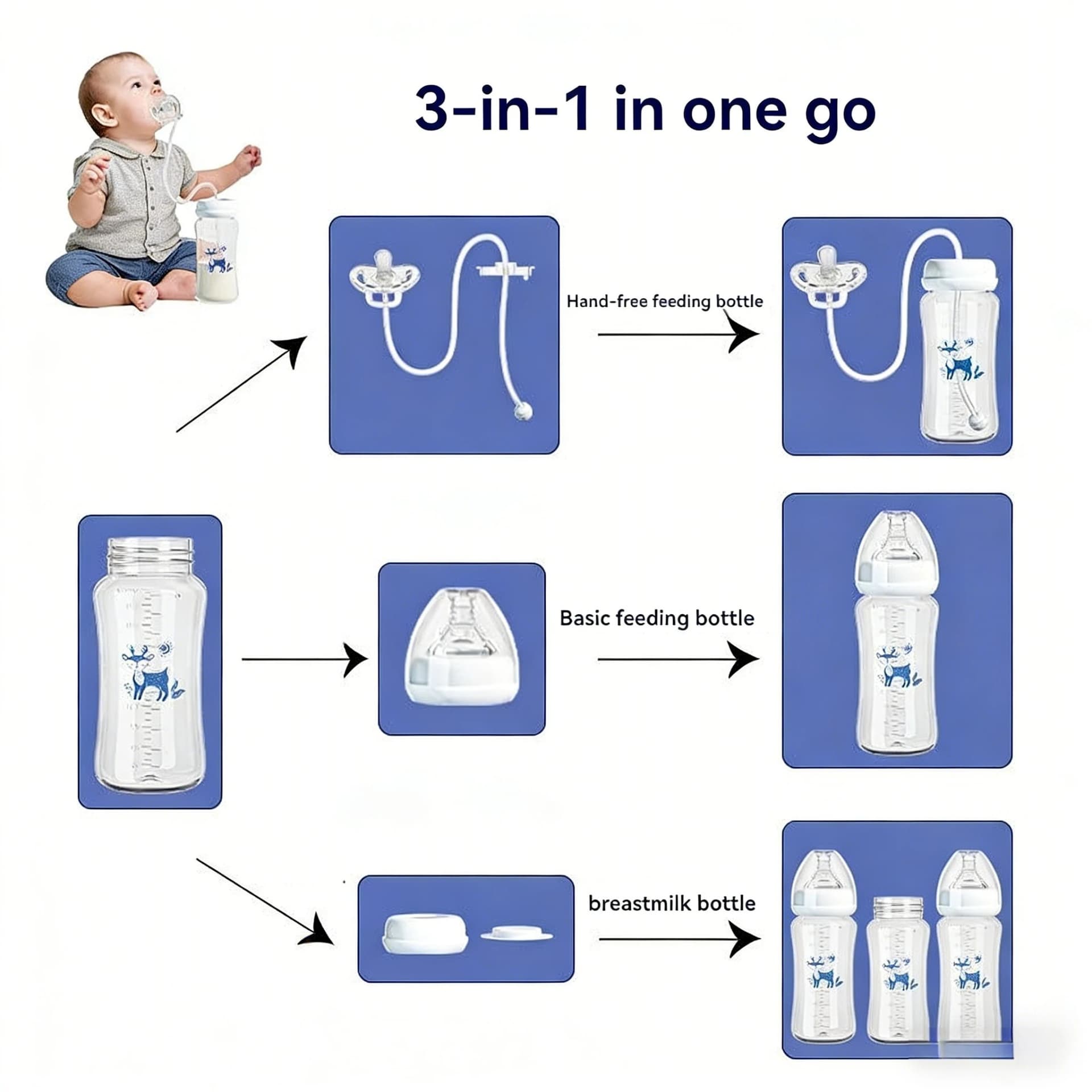 Baby Bottle with Straw Anti-Choke Design