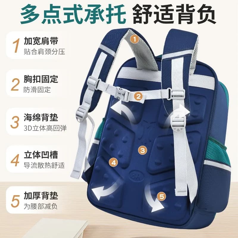 Kids Orthopedic School Backpack
