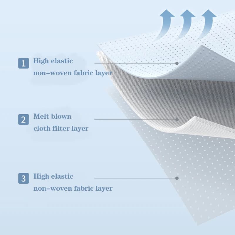 Disposable Non-Woven Travel Bed Sheets