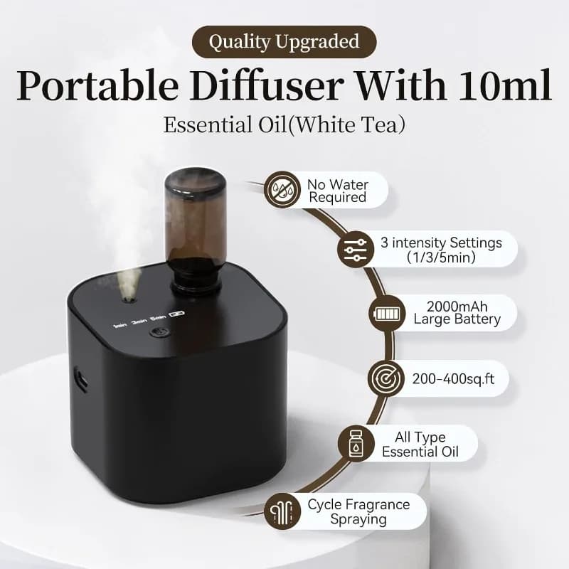 Portable USB Rechargeable Aroma Diffuser