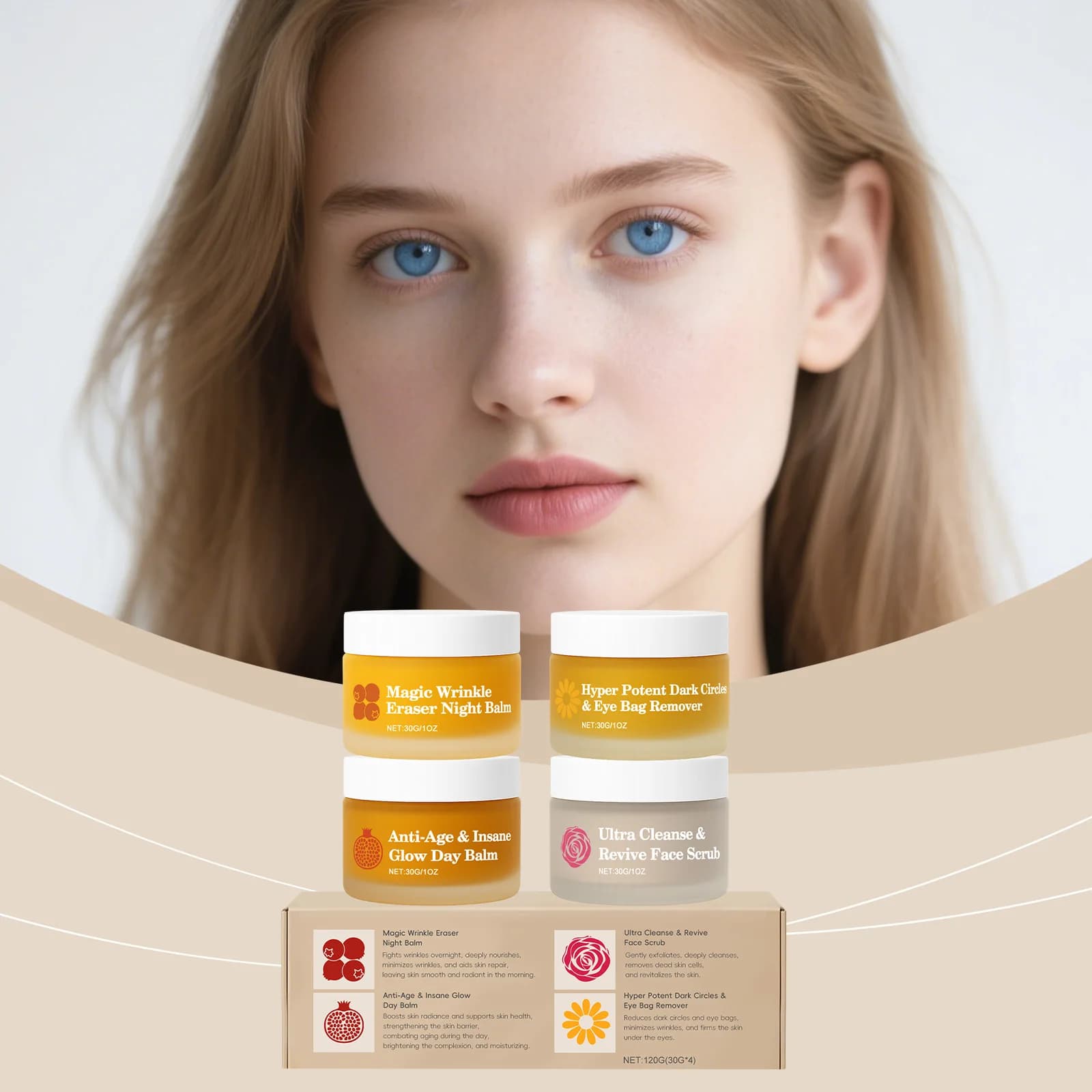 Day Night Skincare Set Moisturizes Refreshing Brightening Improve Fine Line Skin Reduce Dark Circles Multi Functional Facial Set