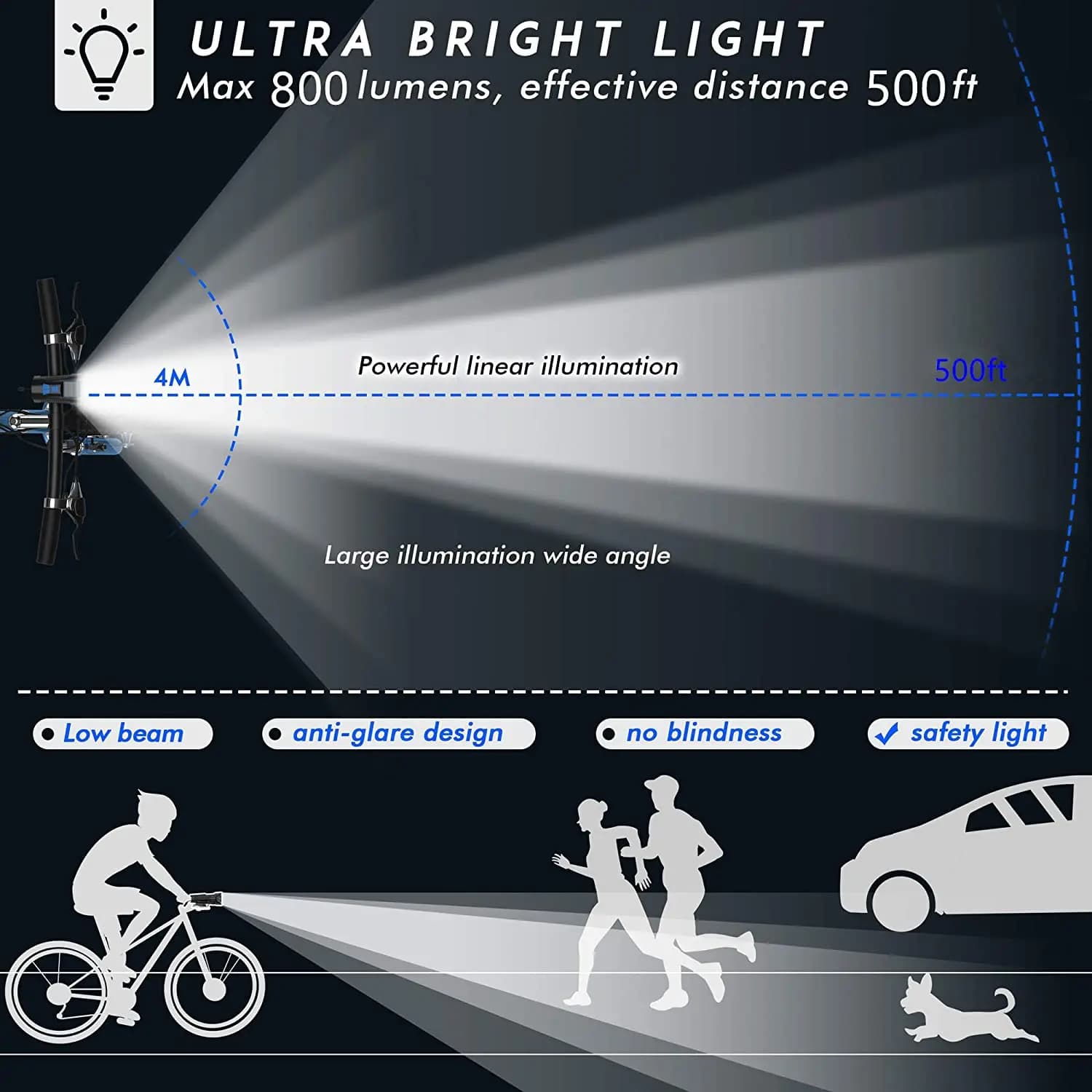 Bicycle Light Set With Horn and Speedometer