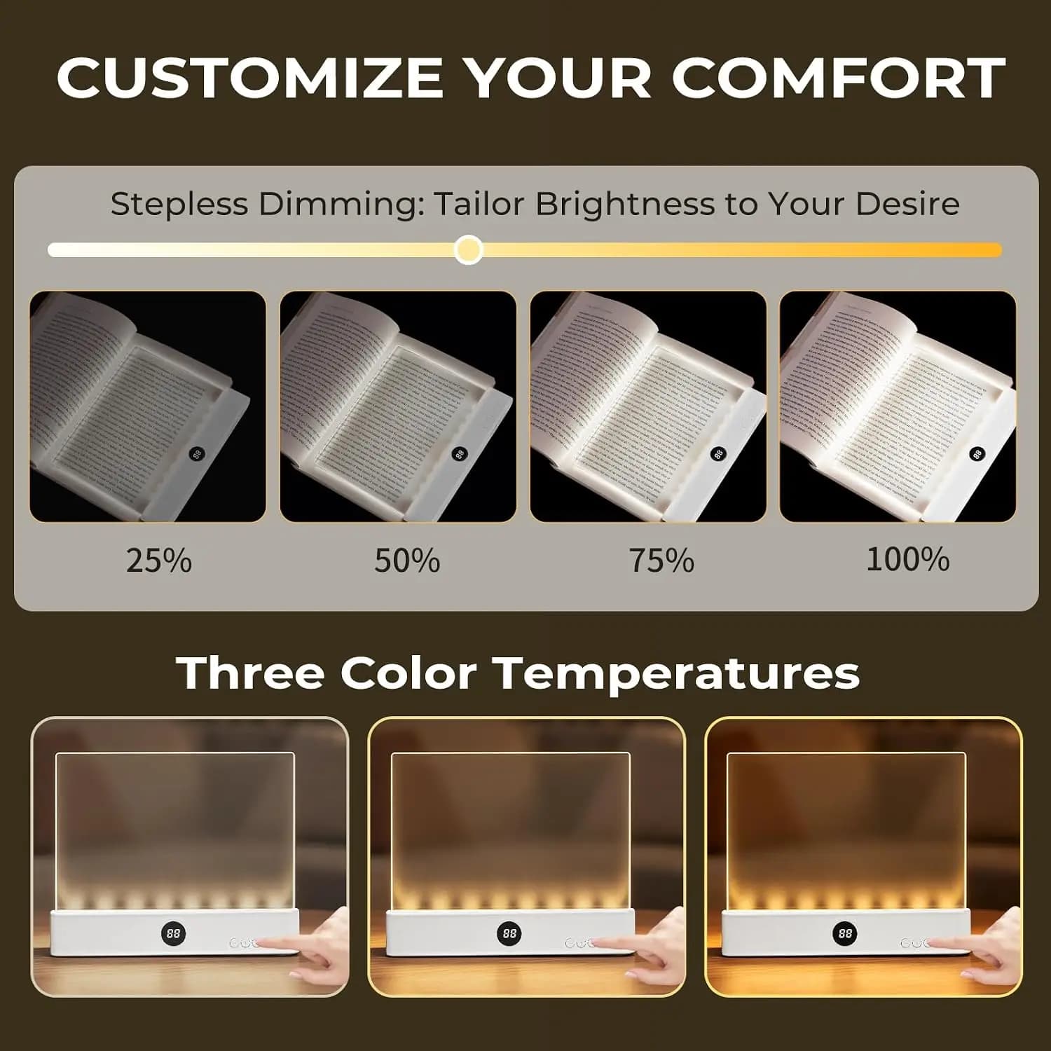 Rechargeable Book Light with Dimmable LED Panel