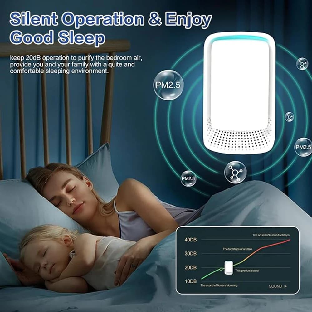 Portable Negative Ion Air Purifier
