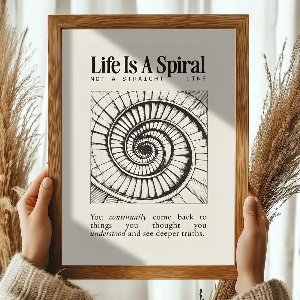 Home decor Life attitude quotes Poster HD art sticky wall waterproof home living room bedroom bar aesthetic decoration