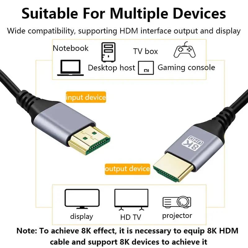 HDMI 2.1 Cable 8K60Hz 4K120Hz