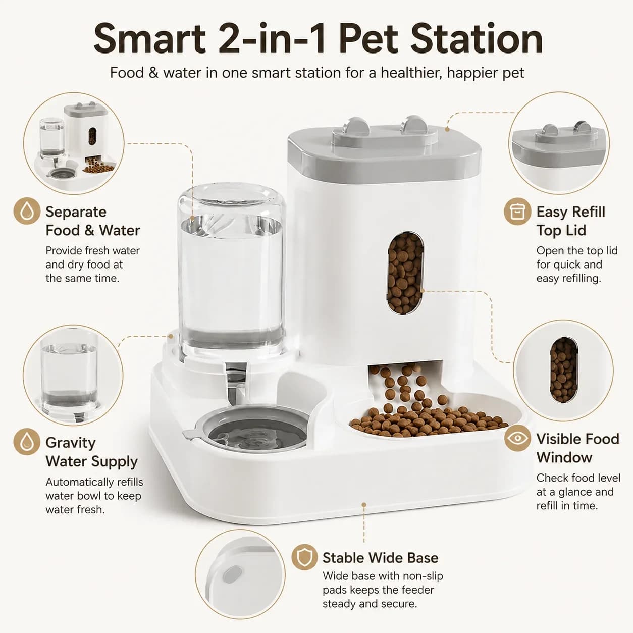 Auto Gravity Pet Food and Water Feeder