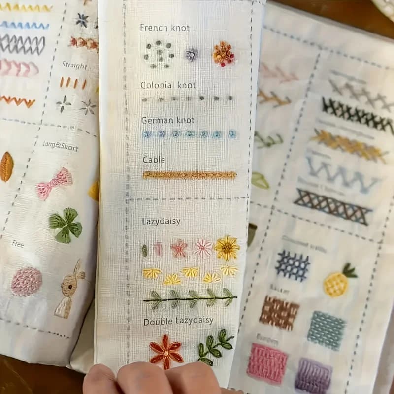 Embroidery Practice Kit for Beginners