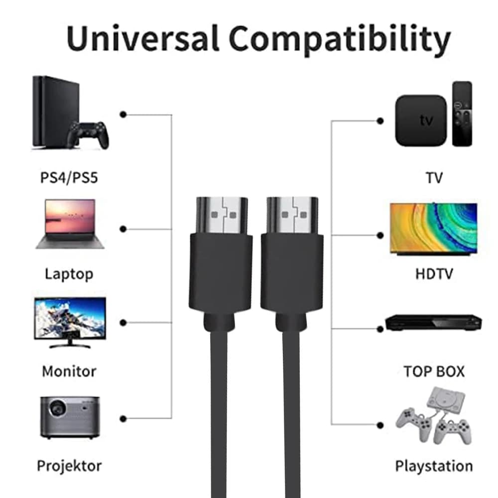 High-Speed HDMI 2.0 Cable 4K 60Hz