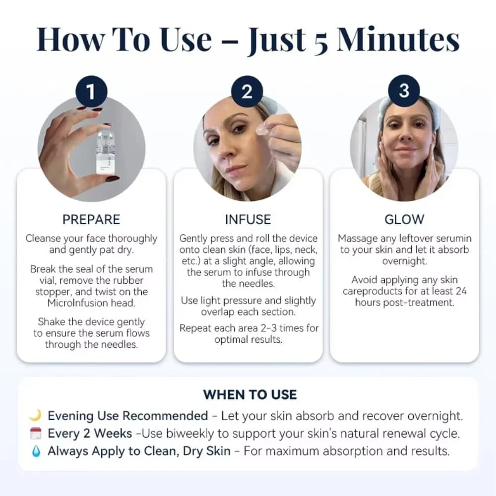 Moisturizing Skincare Kit With Beauty Tools