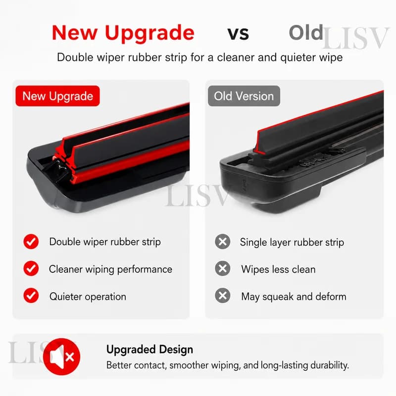 Front Windshield Wiper Blades for Land Rover Discovery 5