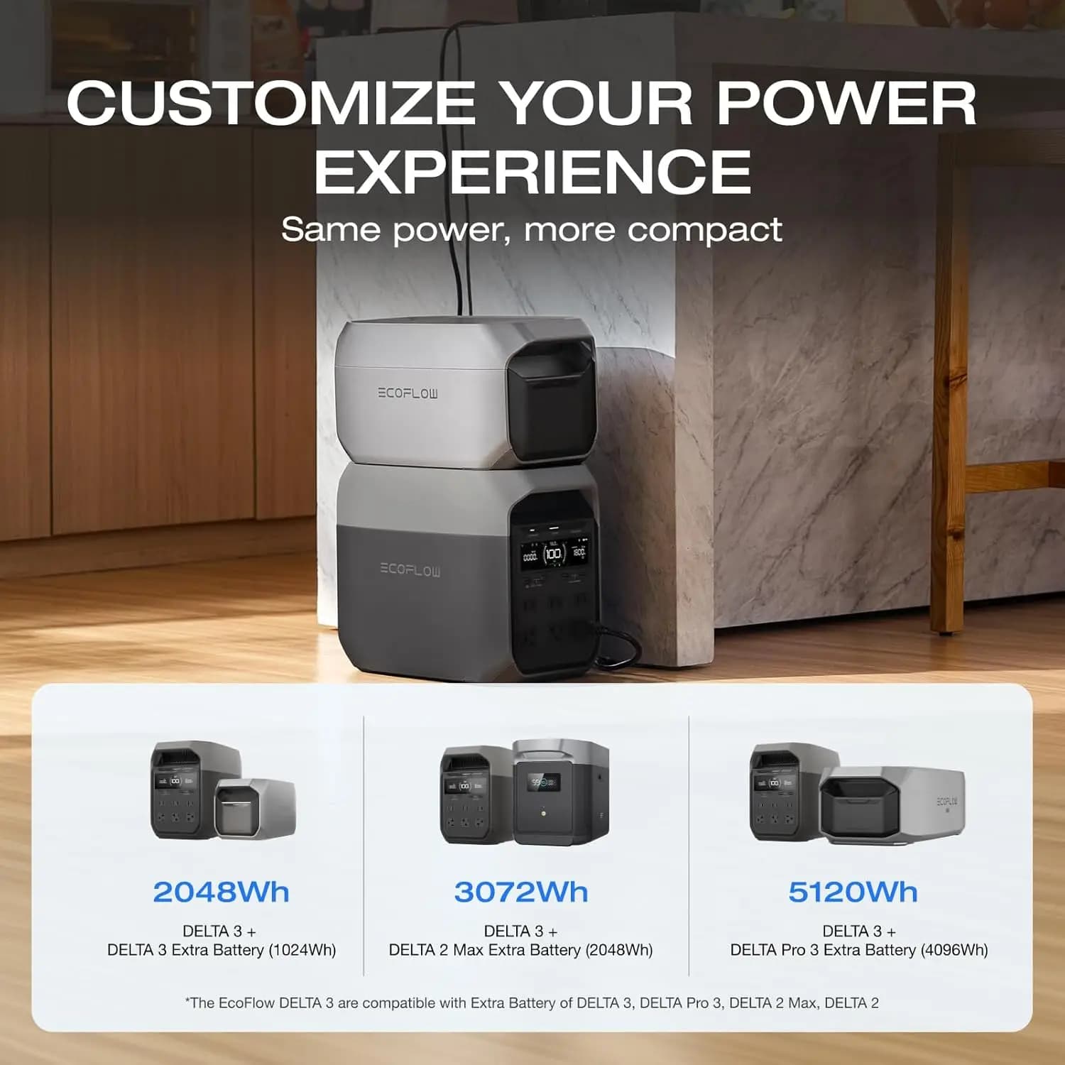 Delta 3 Portable Power Station, 1024Wh LiFePO4 Battery, Full Charge in 56 Min, 1800W AC/100W USB-C Output, Solar Generator