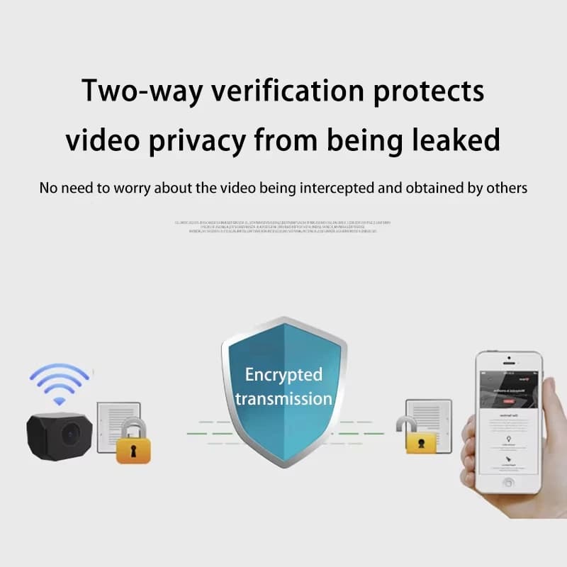 1080P WiFi Mini Security Camera