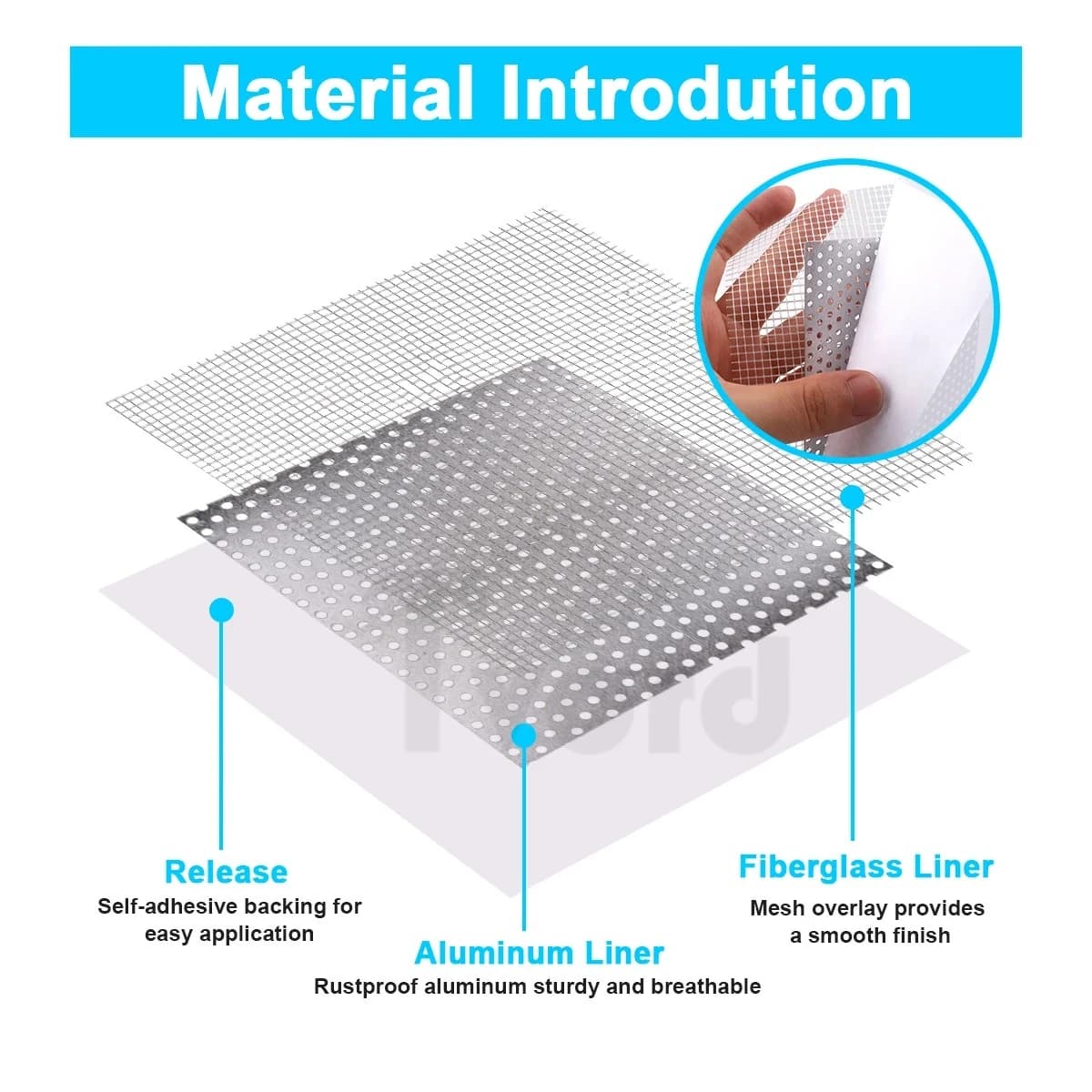 Drywall Repair Patch Kit 3 Piece
