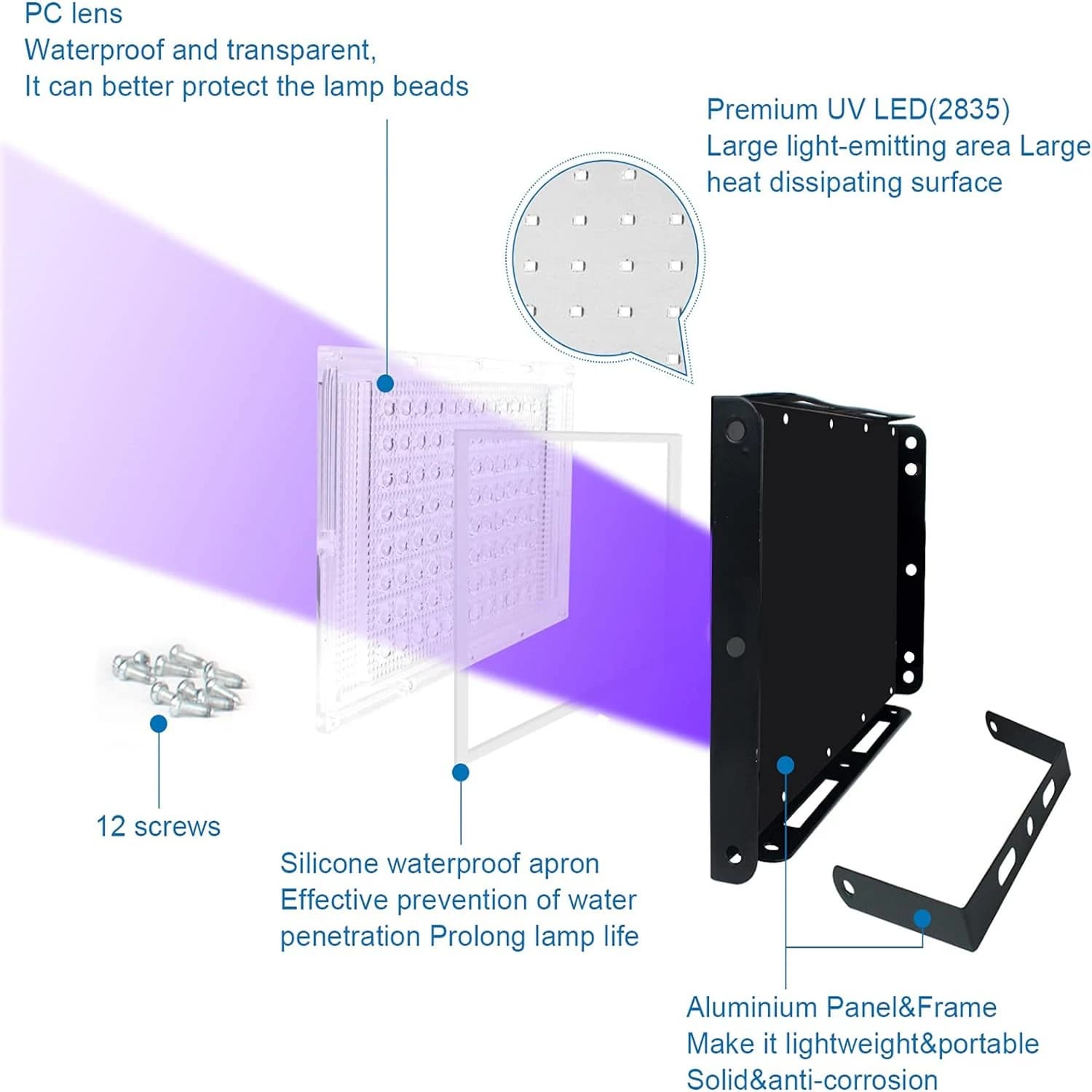 USB Switch LED UV Black Light 395-405nm