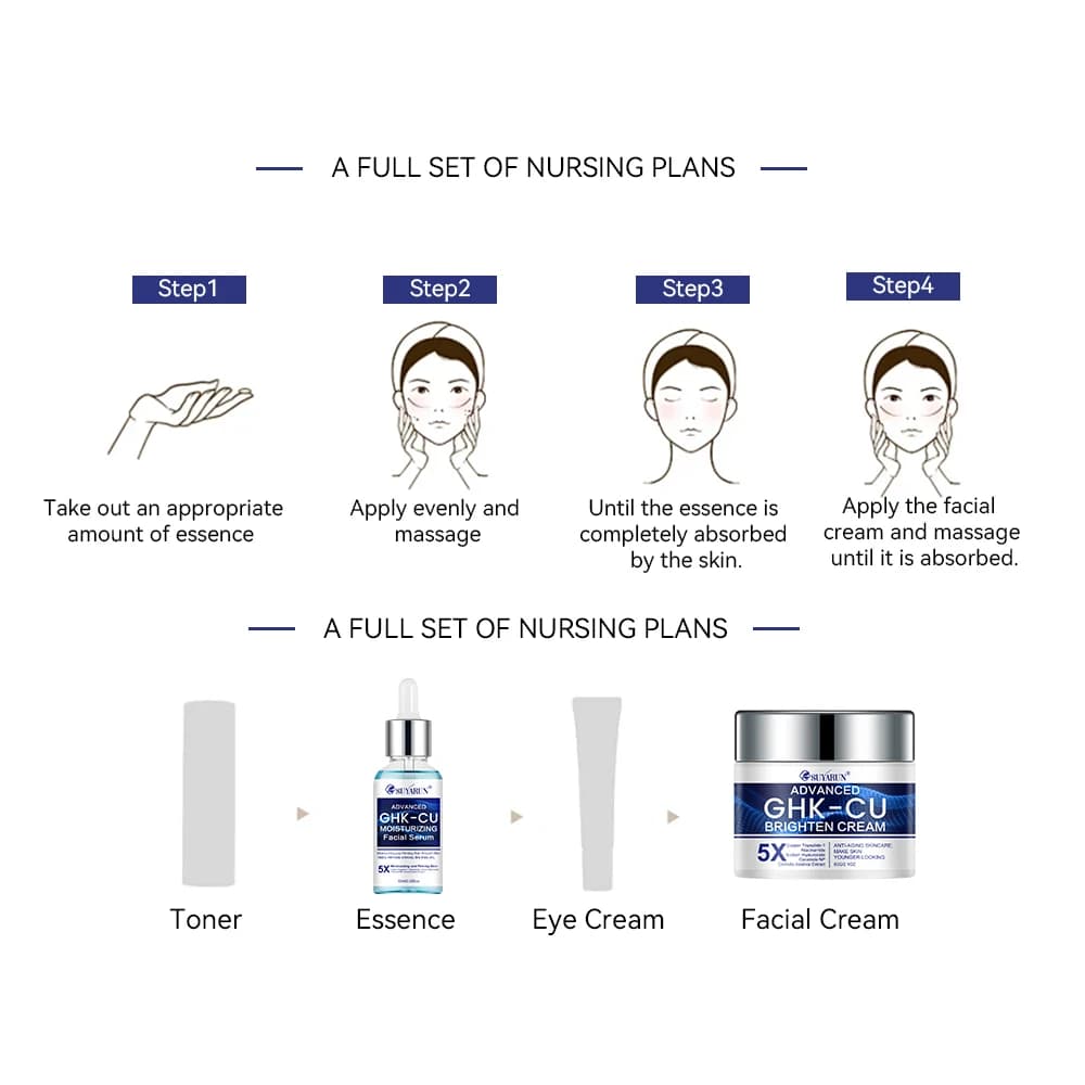 SUYARUN GHK-CU Cream & Serum - Anti-Aging Facial Moisturizer, Firming and Moisturizing for All Skin Types, Suitable for Women.