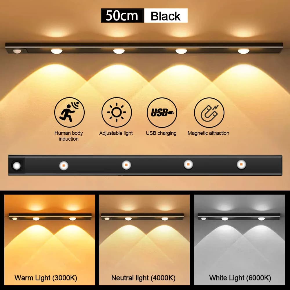 Motion Sensor LED Night Light